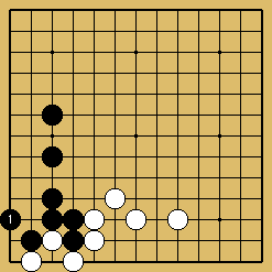 棋譜解説図（数字、記号入り）