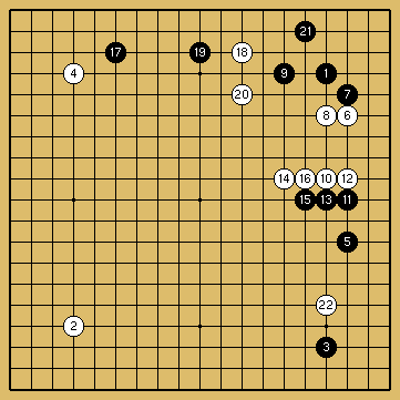 棋譜解説図（数字、記号入り）