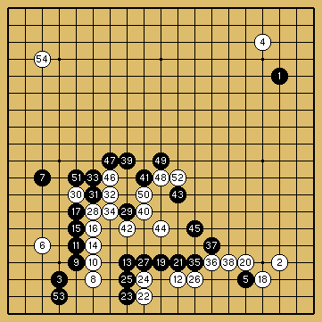 棋譜解説図（数字、記号入り）