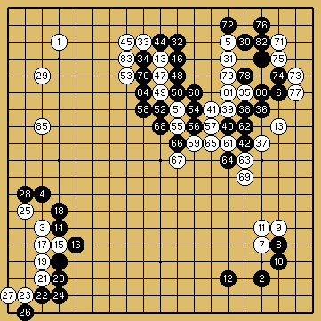 棋譜解説図（数字、記号入り）