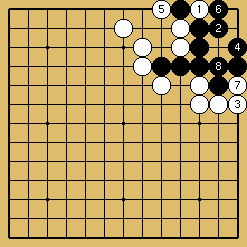 棋譜解説図（数字、記号入り）