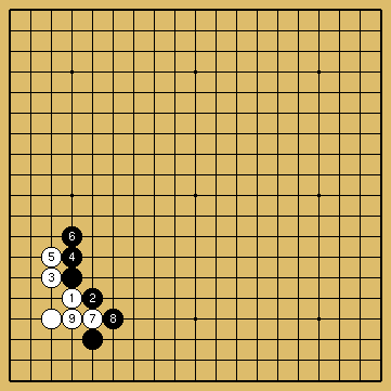 棋譜解説図（数字、記号入り）