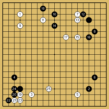 棋譜解説図（数字、記号入り）