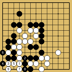 棋譜解説図（数字、記号入り）