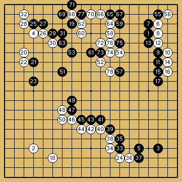 棋譜解説図（数字、記号入り）