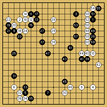 棋譜解説図（数字、記号入り）