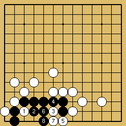 棋譜解説図（数字、記号入り）