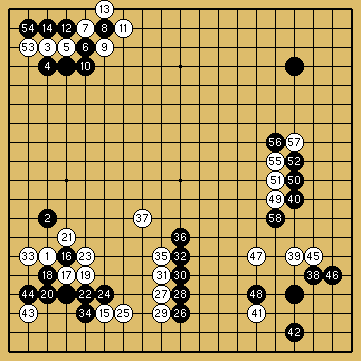 棋譜解説図（数字、記号入り）