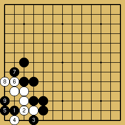 棋譜解説図（数字、記号入り）
