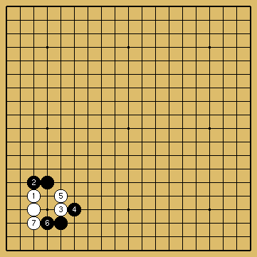 棋譜解説図（数字、記号入り）