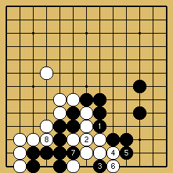 棋譜解説図(数字、記号入り) 棋譜解説図(数字、記号入り)