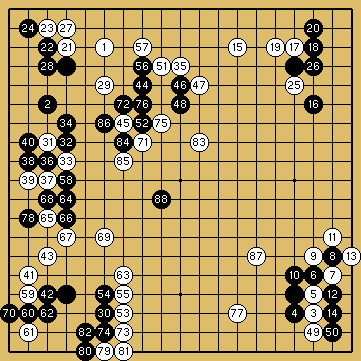 棋譜解説図（数字、記号入り）