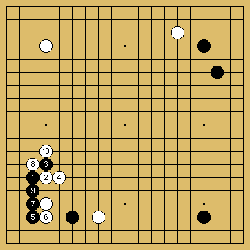 棋譜解説図（数字、記号入り）