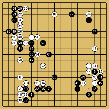 棋譜解説図（数字、記号入り）