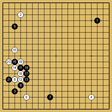 棋譜解説図（数字、記号入り）