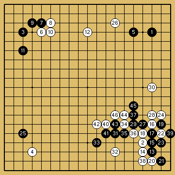 棋譜解説図（数字、記号入り）