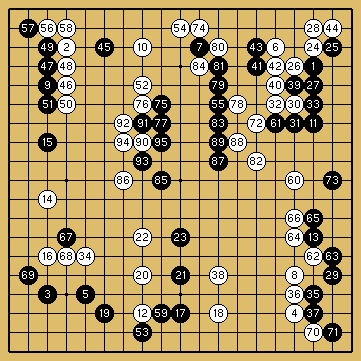 棋譜解説図（数字、記号入り）