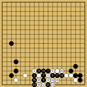 棋譜解説図（数字、記号入り）