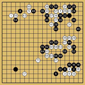 棋譜解説（数字、記号入り）