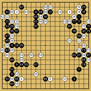 棋譜解説図（数字、記号入り）