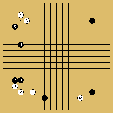 棋譜解説図（数字、記号入り）