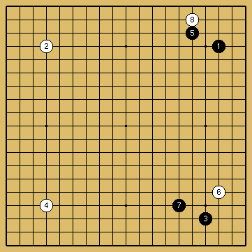 棋譜解説図（数字、記号入り）