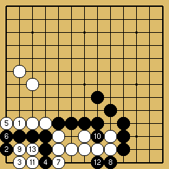 棋譜解説図（数字、記号入り）