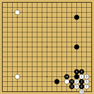 棋譜解説図（数字、記号入り）