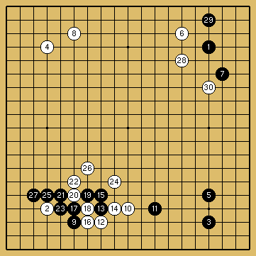 棋譜解説図（数字、記号入り）