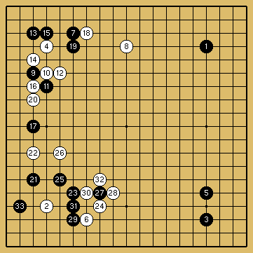 棋譜解説図（数字、記号入り）