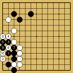 棋譜解説図（数字、記号入り）