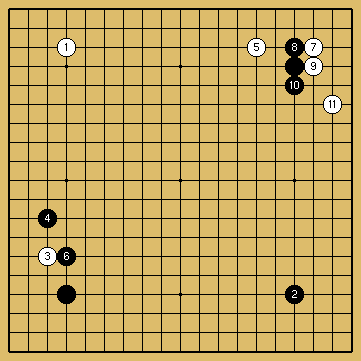 棋譜解説図（数字、記号入り）