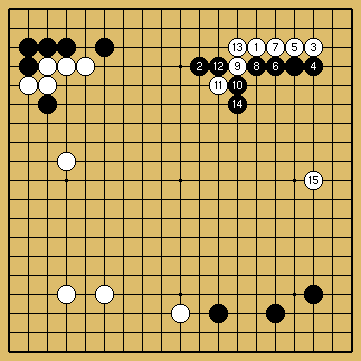 棋譜解説図（数字、記号入り）