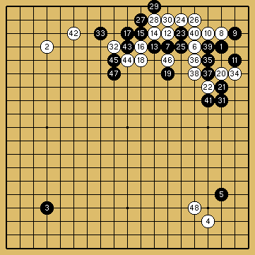 棋譜解説図（数字、記号入り）