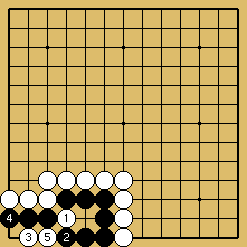 棋譜解説図（数字、記号入り）