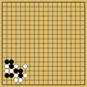 棋譜解説図（数字、記号入り）