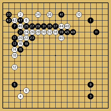 棋譜解説図（数字、記号入り）