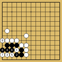 棋譜解説図（数字、記号入り）