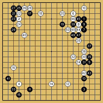 棋譜解説図（数字、記号入り）