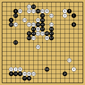 棋譜解説図（数字、記号入り）