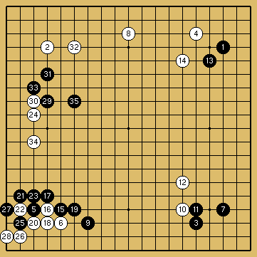 棋譜解説図（数字、記号入り）