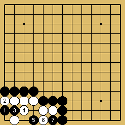 棋譜解説図（数字、記号入り）