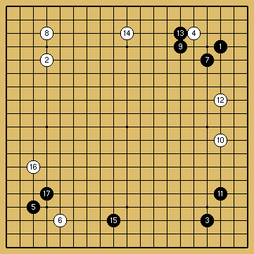棋譜解説図（数字、記号入り）