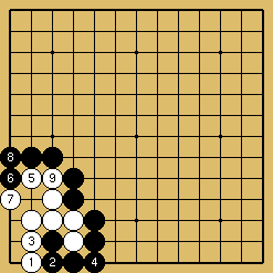 棋譜解説図（数字、記号入り）