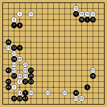 棋譜解説図（数字、記号入り）