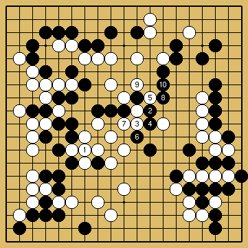 棋譜解説図（数字、記号入り）