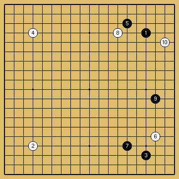 棋譜解説図（数字、記号入り）