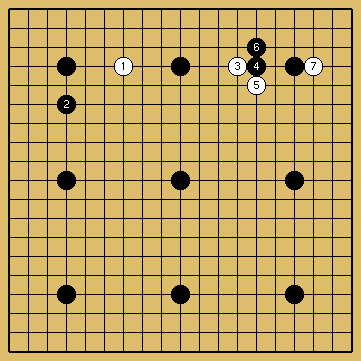 棋譜解説図（数字、記号入り）