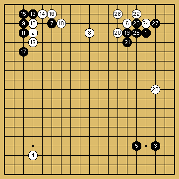 棋譜解説図（数字、記号入り）