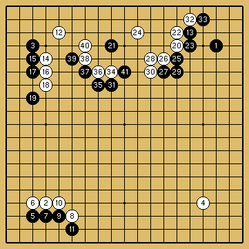 棋譜解説図（数字、記号入り）